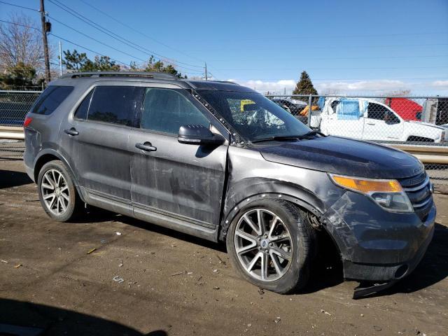 FORD EXPLORER X 2015