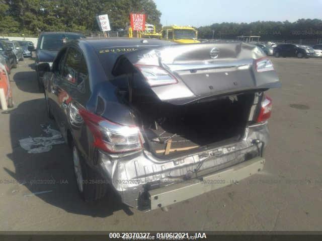 NISSAN SENTRA SV 2019