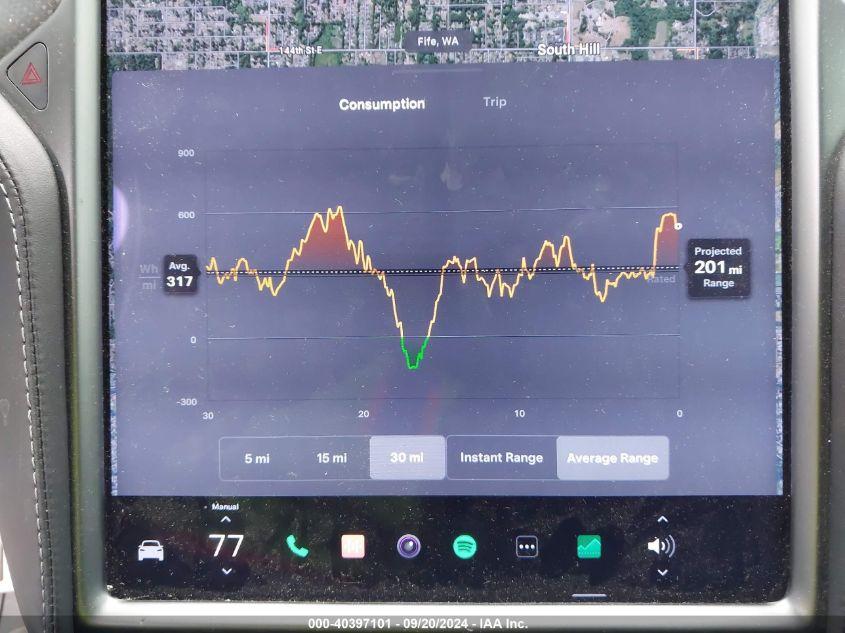 TESLA MODEL X PERFORMANCE DUAL MOTOR ALL-WHEEL DRIVE 2020