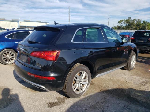 AUDI Q5 PREMIUM 2020