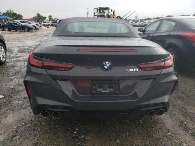 BMW M8  2020